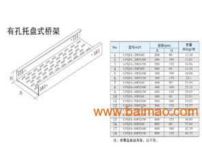 泉州电缆桥架选购指南 价格、批发与优质厂家推荐——以振鑫电气为例